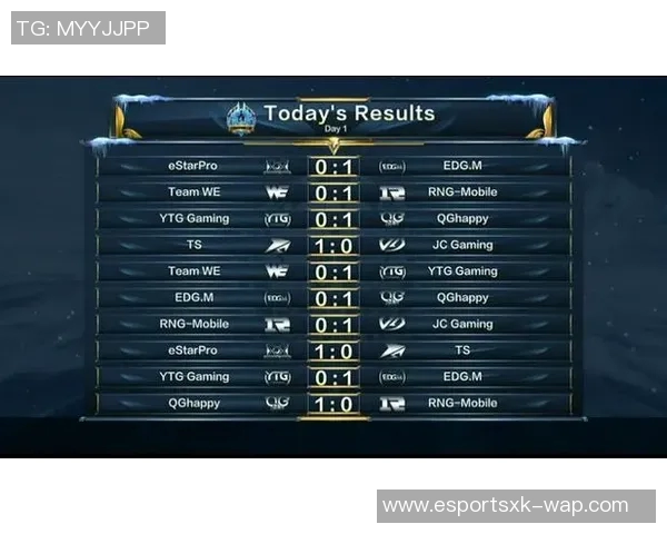 电竞实时数据揭晓王者荣耀心理素质排行榜V5荣登第七名引发热议